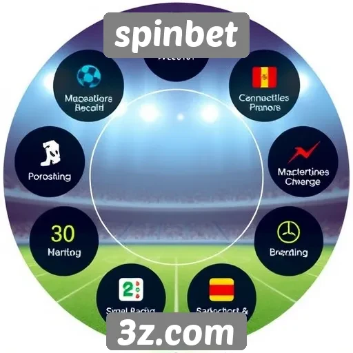 Comparação entre Spinbet e concorrentes do setor
